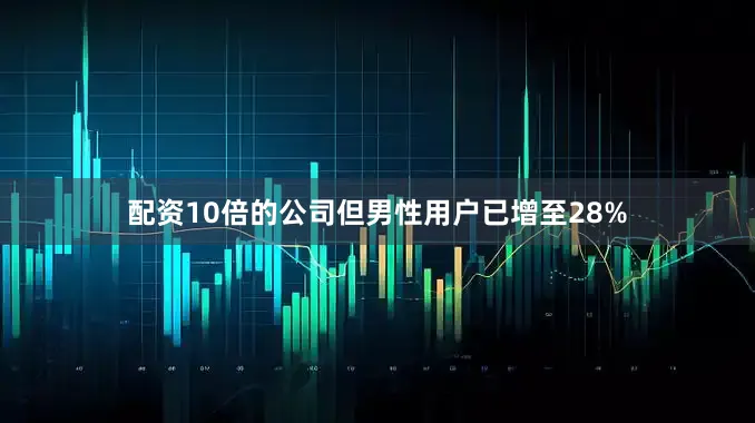 配资10倍的公司但男性用户已增至28%
